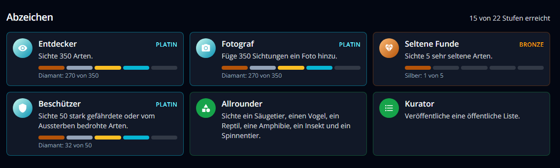 Abzeichen-Übersicht mit Stufen und Fortschrittsbalken