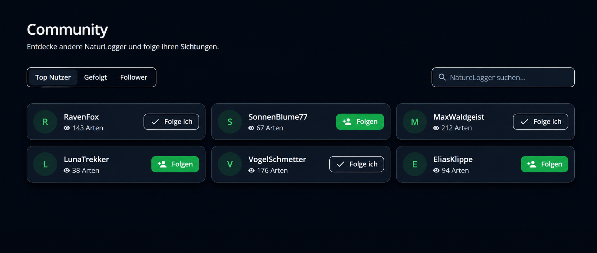 Community-Ansicht mit Nutzerliste